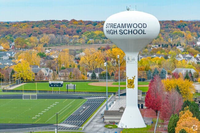 Skyline of Streamwood, IL